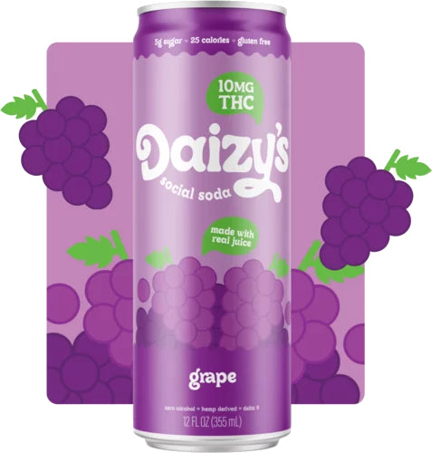 Daizy's Grape – 10mg THC Beverage | 5g Sugar | 25 Calories