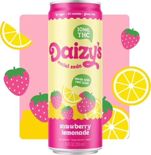 Daizy's Strawberry Lemonade – 10mg THC Beverage | 5g Sugar | 25 Calories