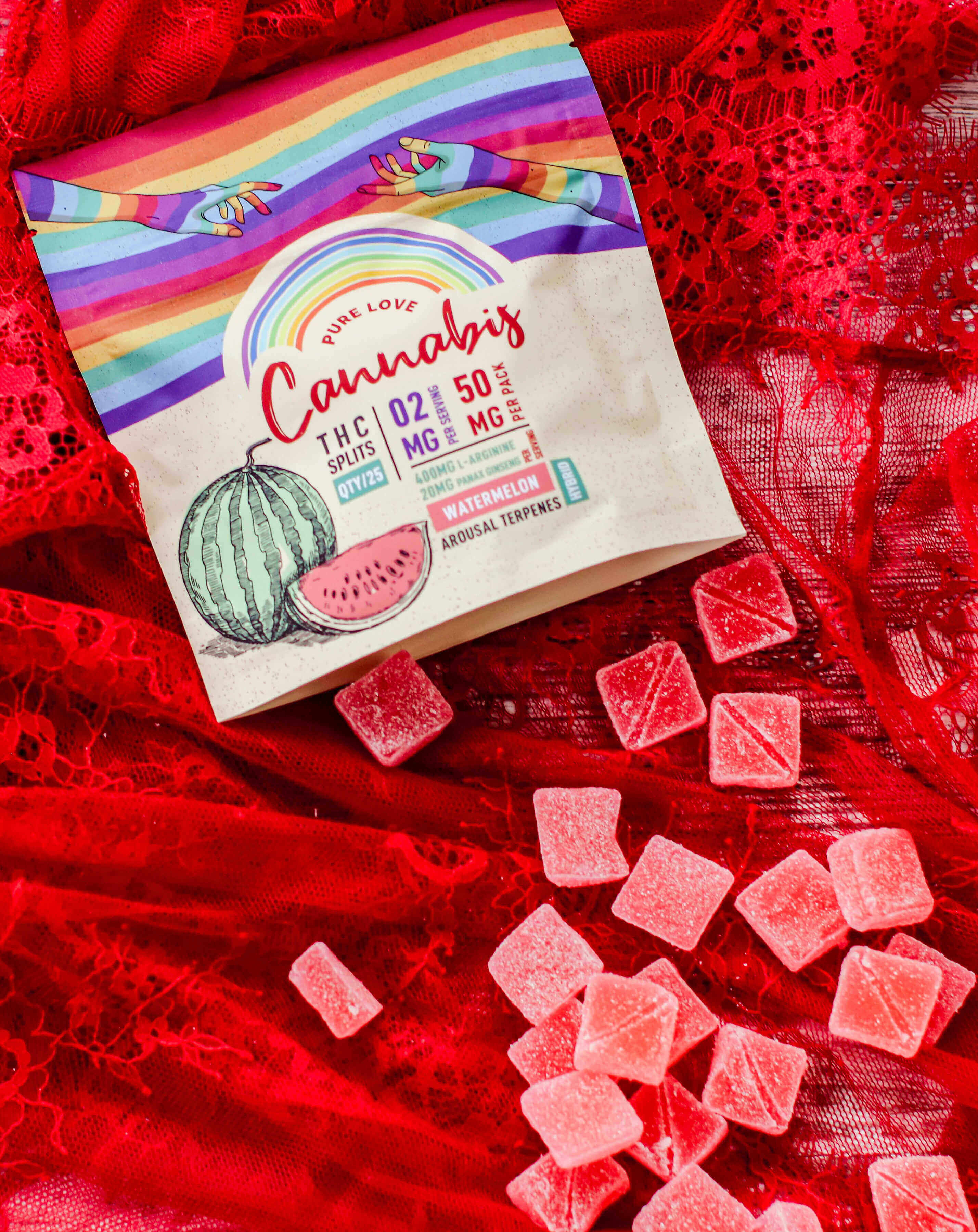 intimacy gummies